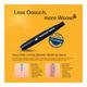 Accu-Chek Softclix Lancing Device - Blood Glucose Monitors/Test Strips