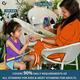 CF Novasules Kids Multivitamins, Prebiotics and Superfood Vegetarian Gummies 60's - Multi-Vitamins