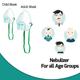 MCP Piston Compressor Nebulizer - Handy - Nebulizer & Vaporizer