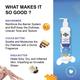 The Beauty Co. All Day Moisturizing Body Lotion - Coconut Milk & Honey 250 ml - Lotions & Creams