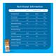 F'iT Complete Nutrition Bar - Nuts n Seeds 50 gm - Nutritional Bars