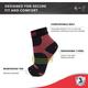 Sorgen Compression Ankle Sleeves - Small 1's - Knee/Ankle/Leg/Foot Supports