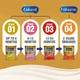 Enfamil Follow Up Formula A+ Stage 3 (12-24 Months) Powder 800 gm-Refill Pack - Baby And Infant Supplements