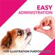Drools Absolute Skin + Coat Tablet- Dog Supplement 50's - Petfood