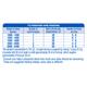 Similac Neosure (For Preterm Baby Born Before 37 Weeks) Powder 400gm - Tin - Baby And Infant Supplements