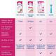 Veet Hair Removal Cream - Normal Skin 30 gm - Shaving & Hair Removal