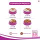 Whiskas Junior Mackerel Flavor 450 gm - Petfood