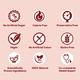 Sheneed Ovulation Booster Supplement Capsule 60's - Nutritional Supplements