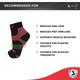 Sorgen Compression Ankle Sleeves - Small 1's - Knee/Ankle/Leg/Foot Supports