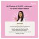 Hera Women Multivitamin Capsule 60's - Multi-Vitamins