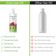 Mamaearth Hair Oil - Onion 250 ml - Hair Oils
