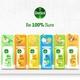 Dettol Long Lasting Hygiene Body Wash - Energize 250 ml - Soaps