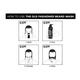 Beardo Beard Wash Gel - The Old Fashioned 100 ml - Beard Wash