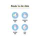 Plush 100% Pure US Cotton Pack (8 Light Flow Pads + 6 Heavy Flow Pads + 2 Panty liner + 1 Plush Pouch) - Panty Liners