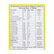 NUTRIDAC Tablet 15's - Supplements-Vam