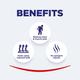 Hansaplast Lion Plaster Pain Relief Patch - Perforated 10's - Bandages & Dressings