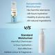Aaryanveda Skin Moisturizer Cream - Hydra Moist 200 ml - Face Moisturizers