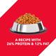 Drools Chicken and Egg Puppy Dog Food 3kg (with Free 1.2kg) 4200 gm - Petfood