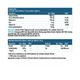 HealthKart HK Vitals Calcium + Magnesium + Zinc Tablet 60's - Multi-Vitamins