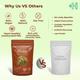 Health Horizons Hemp Protein Powder 150 gm - Workout Essentials