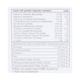NEUROVIT NEW FORMULA Soft Gelatin Capsule 10's - Supplements-Vam