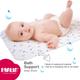 Farlin Baby CotSheet - Blue 1's - Baby Bedding