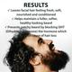 LetsShave Beard Shampoo & Conditioner 150 ml - Beard Shampoo