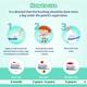 Chicco Toothpaste With Fluoride - Mild Mint (6+ Years) 70 gm - Baby Powder