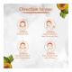 Nutriment Face Gel - Papaya 250 gm - Face Gels