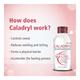Caladryl Skin Soothing Solution 65 ml - Itching/Rashes