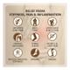 Essentium Phygen Rhuval Oil 10 ml - Pain Relief Oil