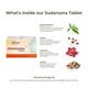 Kerala Ayurveda Sudarsana Tablet 100's - Speciality Medicines