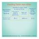 Dexolac Stage 4 (18 to 24 Months) Powder 400 gm (Refill Pack) - Baby And Infant Supplements