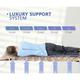 Sahyog Wellness Inflatable Airbeds (Blue & White) 1's - Surgical Instruments