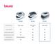 Beurer Baby Pulse Oximeter (PO 13) - Thermometer & Oximeter