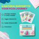 Chicnutrix Cysterhood Inositol - PCOS Ovarian Health Management Sachet - Raspberry Flavour 20's - General Health