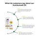 Kerala Ayurveda Kumkumadi Oil 10 ml - Speciality Medicines