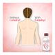 Caladryl Lotion 125 ml - Itching/Rashes