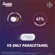 Saridon Advance Tablets for 5 in 1 Pain Relief 10's - Pain Relief Supplement