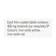 Glivec 400mg Tablet 10'S - Cancer Oncology-Tar