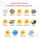 Ace Nutrimony Balanced Beauty Biotin Gummies - Splendid Strawberry 60's - Biotins