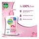 Dettol Liquid Handwash - Skincare 200 ml - Hand Wash & Soaps