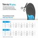 Frido Dual Gel Insoles Sizes 5-9 UK (Pack of 2's) - Knee/Ankle/Leg/Foot Supports