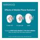 Envirochip Radiation Protection Chip - Mobile (Blue) - Health Monitoring Devices