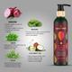 Manestream FenuGrow Hairfall Treatment Kit - Fenugreek & Onion (Hair Oil 50 ml + Shampoo 100 ml + Conditioner 100 ml) 1's - Hair Treatment