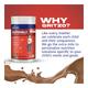 Gritzo SuperMilk Nutrition Drink Powder for Girls (13+ yrs) - Double Chocolate 400 gm - Nutritional Supplement