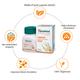 Himalaya Lasuna Tablet 60's - Pure Herbs