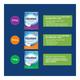 Nicotex Nicotine Transdermal 14 mg Patch 7's - Nicotine Patch