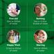 Dettol Antiseptic Liquid 60 ml - Wound/Burns