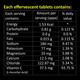 PAX Naturals Sugar Free Electrofluid Effervescent Tablet 20's - Health Drink